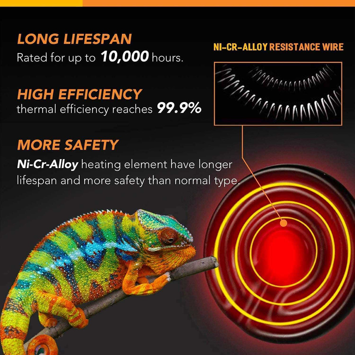 Ceramic Heat Emitter Reptile Heat Lamp with Digital-Thermometer M720