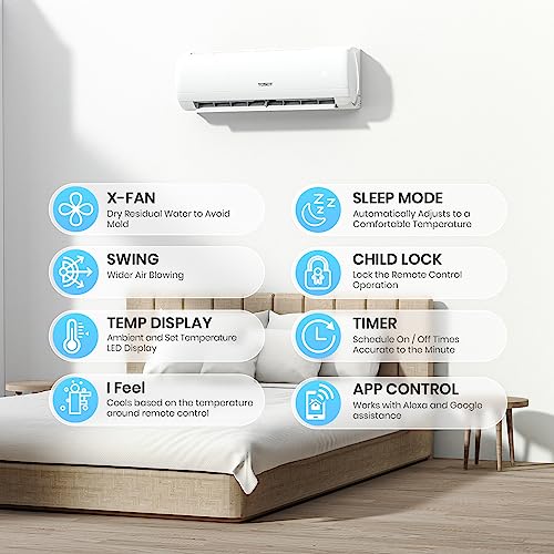 Mini-Split Air Conditioner with Heat Pump O7141