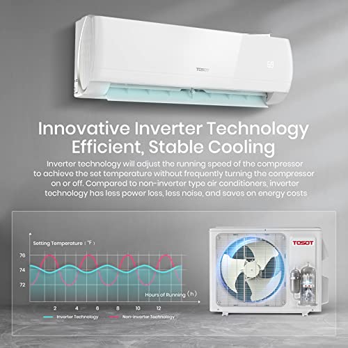 Mini-Split Air Conditioner with Heat Pump O7141