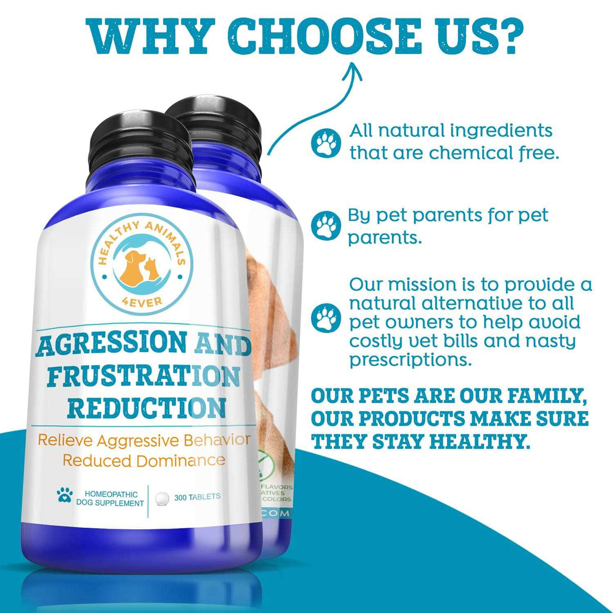 Pet Supplies Z1439